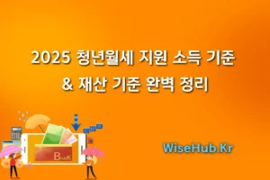 2025 청년월세 지원 소득 기준 & 재산 기준 완벽 정리: 한도·환산·예외까지