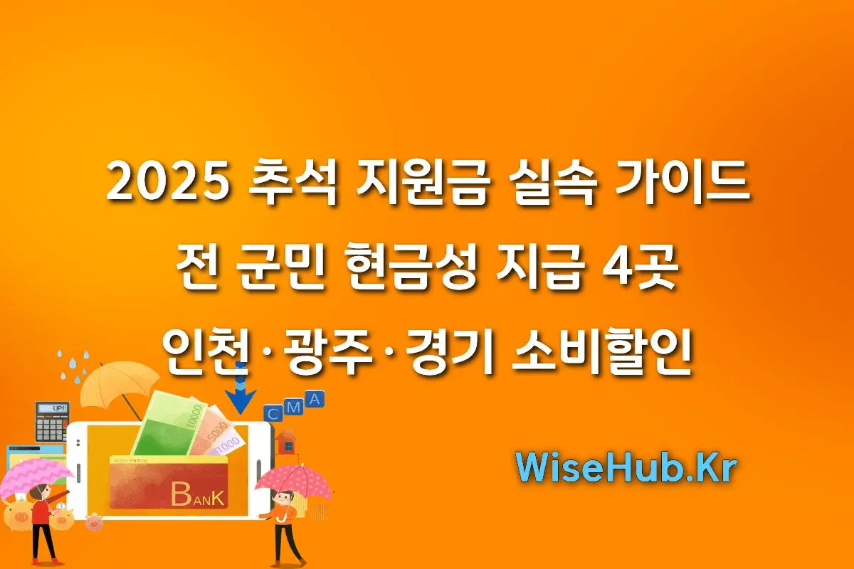 2025 추석 지원금 실속 가이드: 전 군민 현금성 지급 4곳과 인천·광주·경기 소비할인 등 한 번에 보기