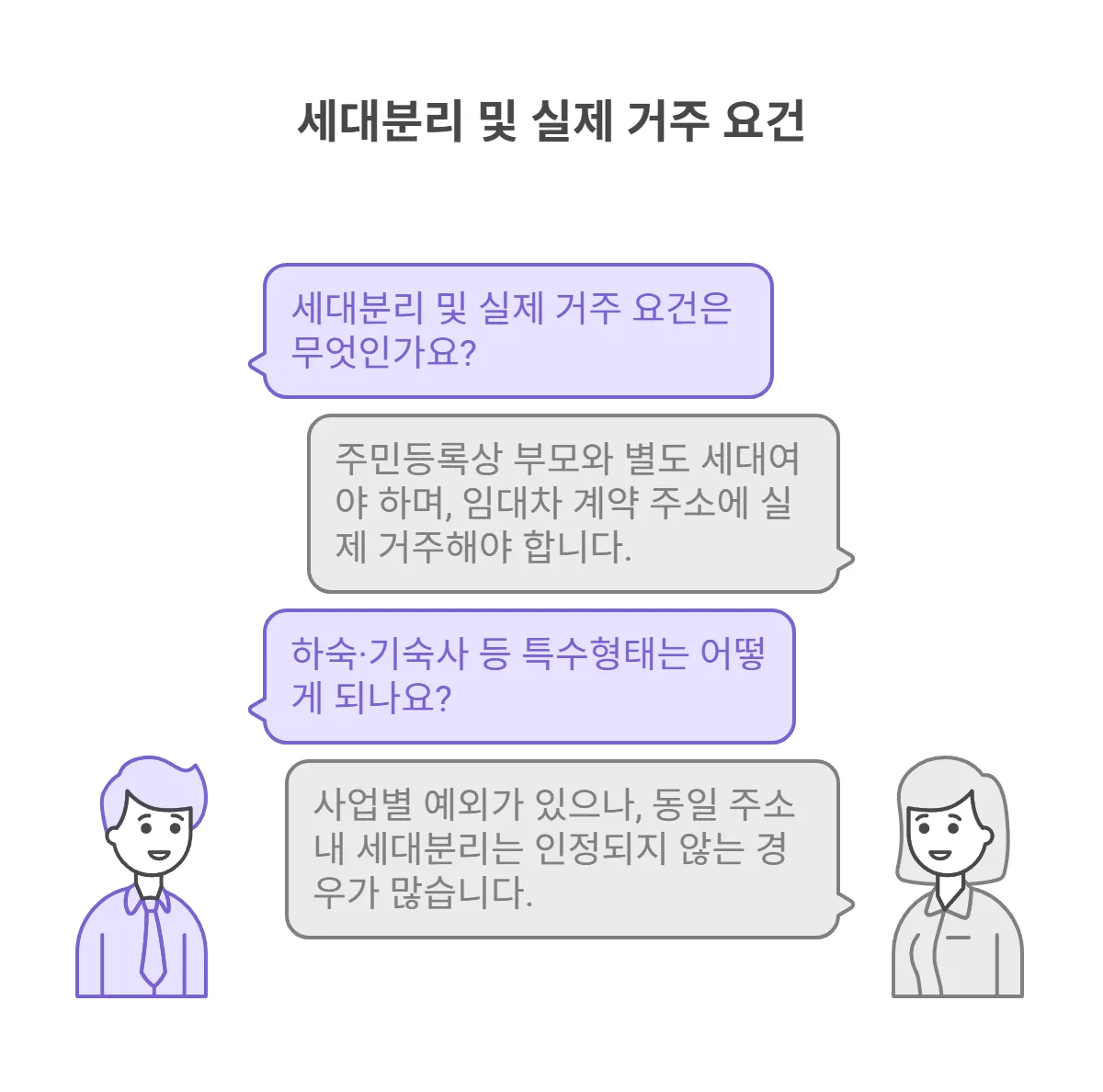 2025 청년월세 신청 자격 세대 분리 인포그래픽