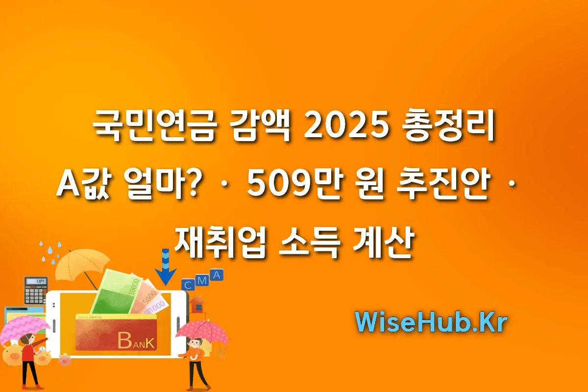 국민연금 감액 2025 총정리｜A값 얼마? · 509만 원 추진안 · 재취업 소득 계산
