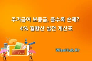 주거급여 보증금, 클수록 손해? 4% 월환산 실전 계산표 (2025 최신)