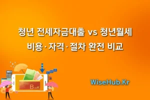 청년 전세자금대출 vs 청년월세: 무엇이 더 유리할까? 비용·자격·절차 완전 비교