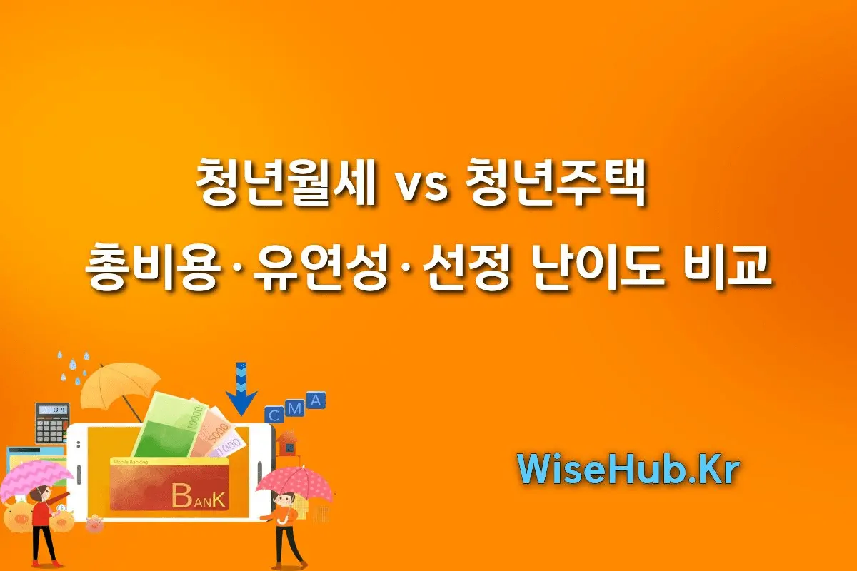 청년월세 vs 청년주택 무엇이 유리할까? 총비용·유연성·선정 난이도 비교