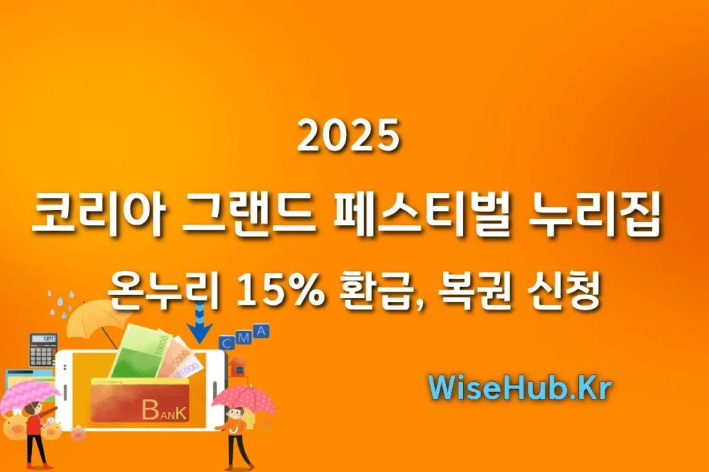 2025 코리아 그랜드 페스티벌 누리집 활용법 (온누리 15% 환급, 복권 신청)