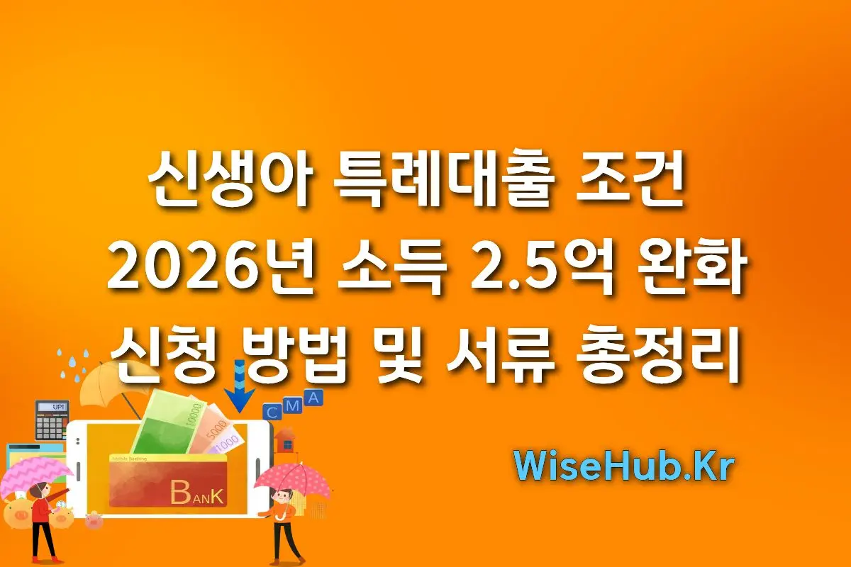 신생아 특례대출 조건 2026년 소득 2.5억 완화: 신청 방법 및 서류 총정리 썸네일
