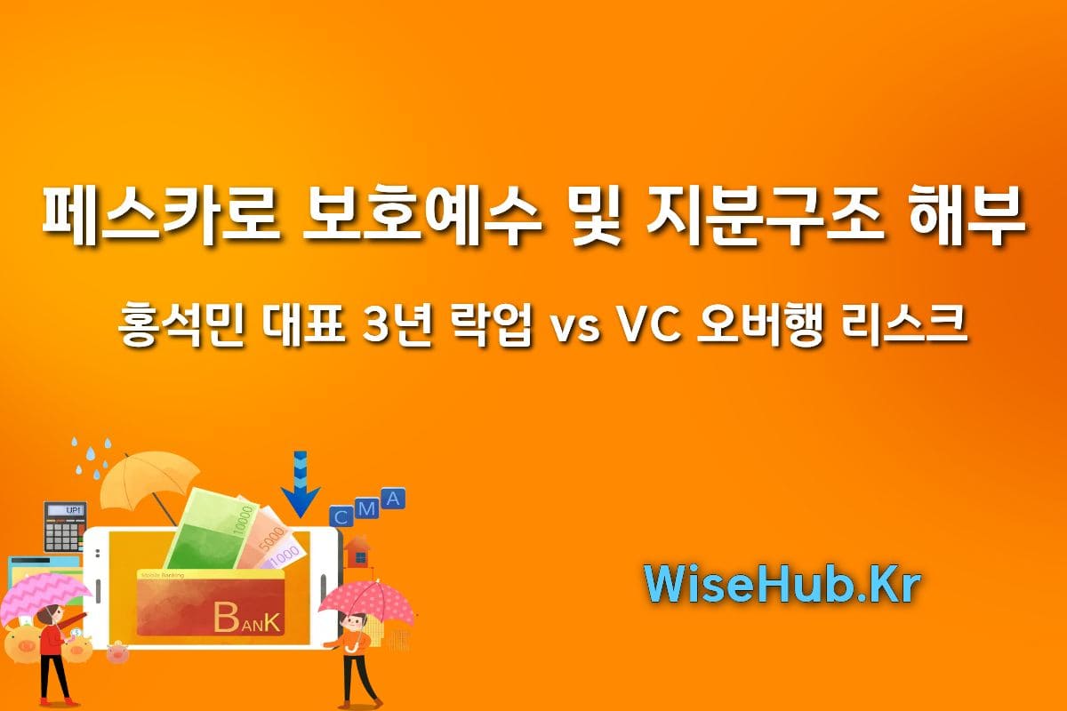 페스카로 보호예수 및 지분구조 해부: 홍석민 대표 3년 락업 vs VC 오버행 리스크