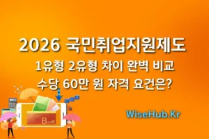 2026 국민취업지원제도 1유형 2유형 차이 완벽 비교 수당 60만 원 자격 요건은? 썸네일