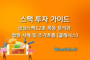스팩 투자 가이드 삼성스팩12호 폭등 분석과 합병 사례 및 주가흐름 (클래시스) 썸네일