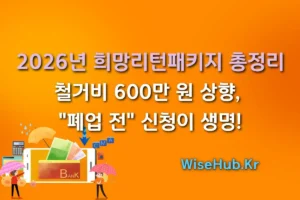 2026년 희망리턴패키지 총정리: 철거비 600만 원 상향, "폐업 전" 신청이 생명! 썸네일 이미지