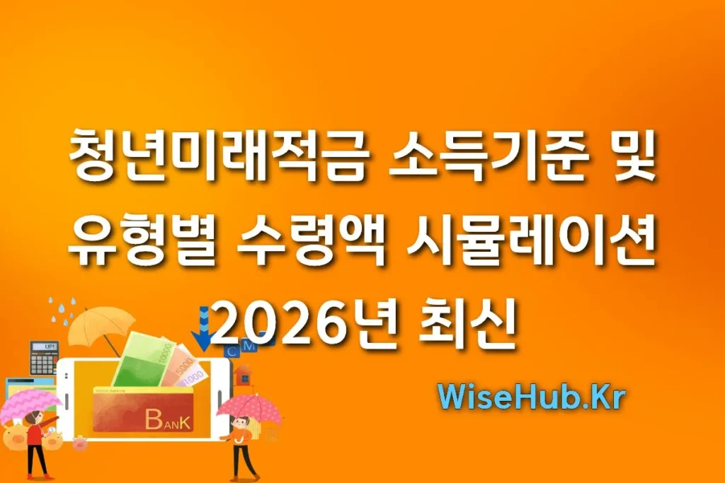청년미래적금 소득기준 및 유형별 수령액 시뮬레이션 | 2026년 최신