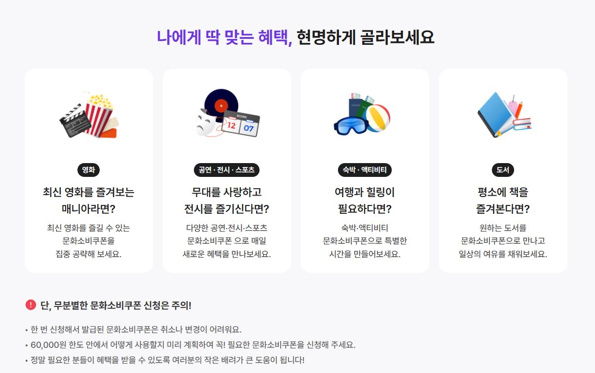 경기 컬처패스 현명하게 혜택을 골라보세요. 인포그래픽