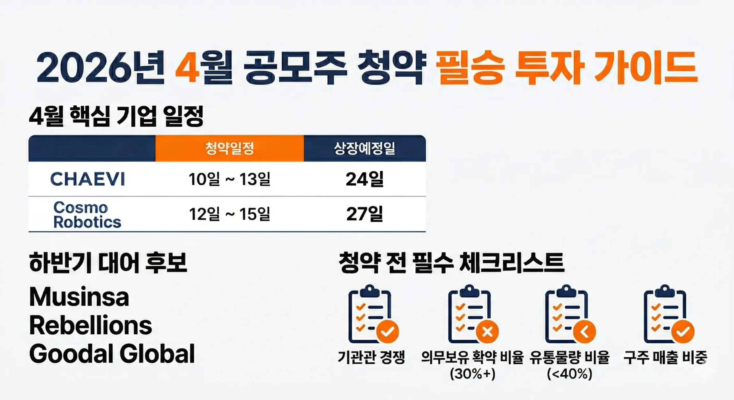 2026년 4월 공모주 청약 필승 투자 가이드 인포그래픽