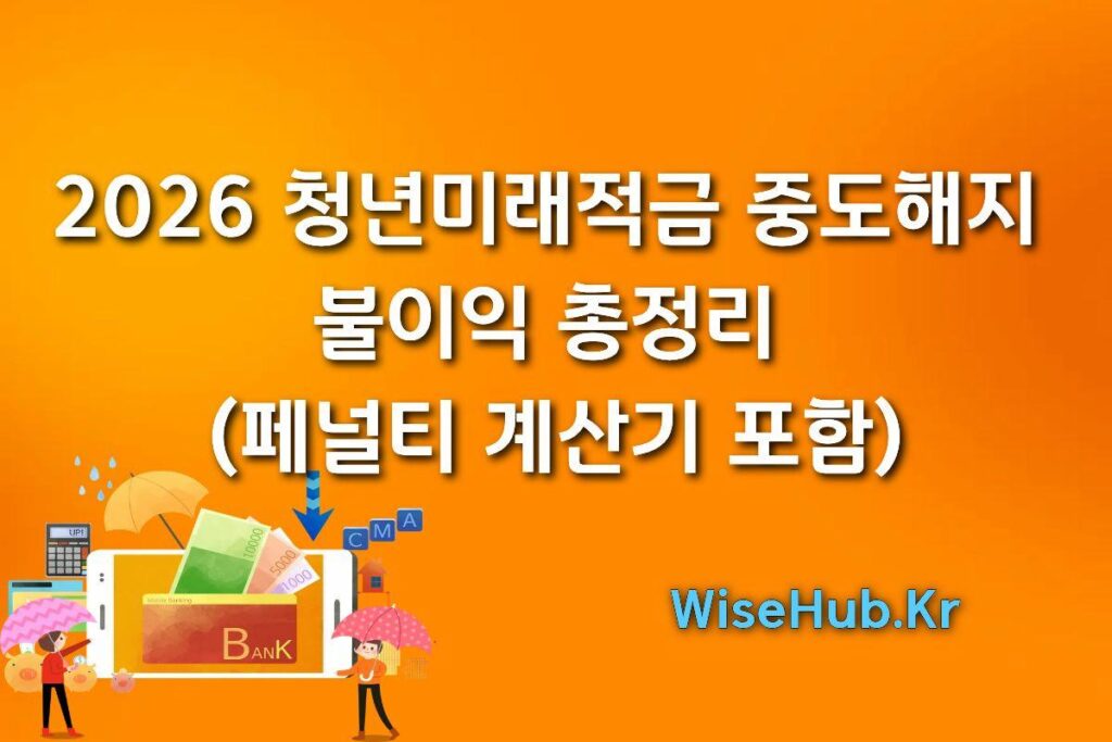 2026 청년미래적금 중도해지 불이익 총정리 (페널티 계산기 포함)