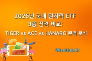 2026년 국내 원자력 ETF 3종 전격 비교: TIGER vs ACE vs HANARO 완벽 분석