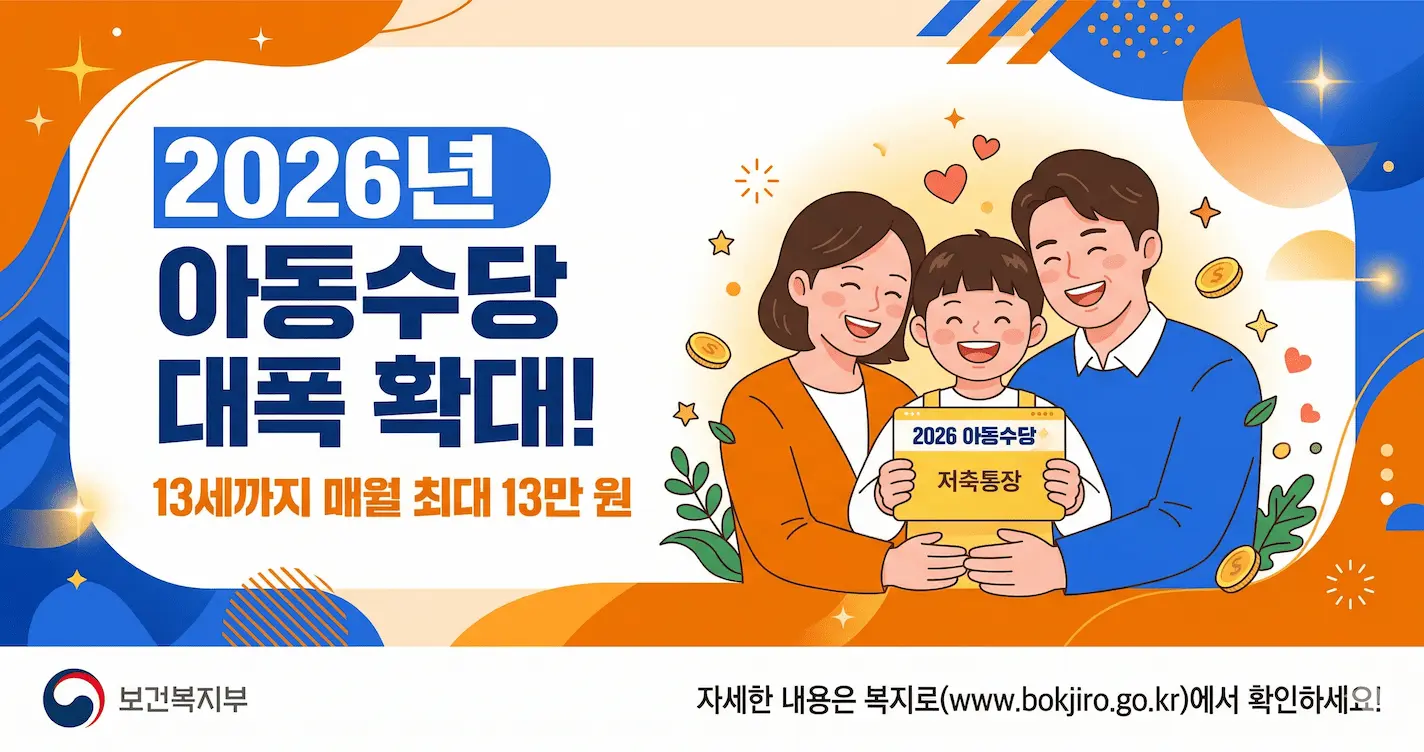 2026년 아동수당 대폭 확대, 13세까지 매월 최대 13만 원 인포그래픽 이미지