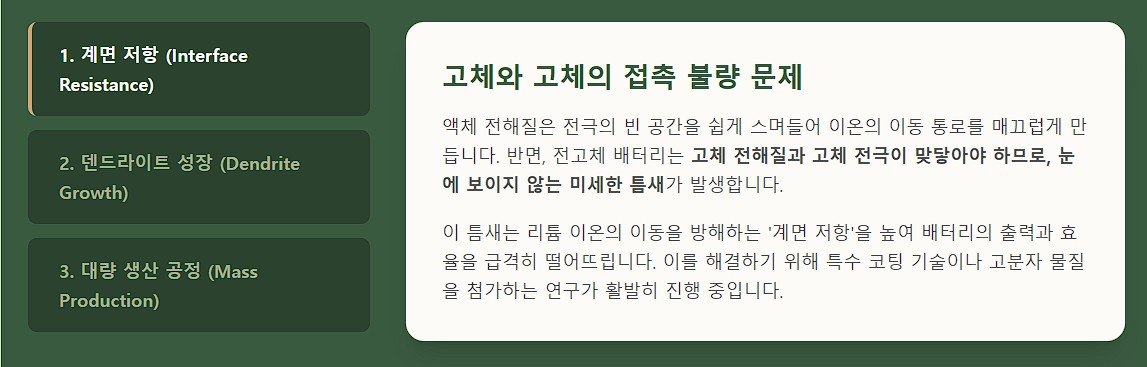 1. 계면 저항 고체와 고체의 접촉 불량 문제