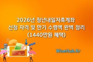2026년 청년내일저축계좌 신청 자격 및 만기 수령액 완벽 정리 (1440만원 혜택)