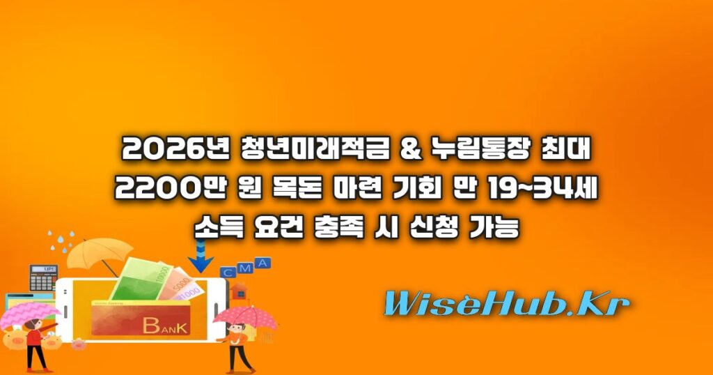 청년미래적금 신청 자격과 혜택 총정리: 3년 만기 2200만 원 목돈 만들기 및 경기도 누림통장 비교