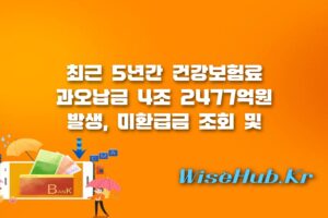 건강보험료 과오납금 - 건강보험료 과오납금 4조원 돌파, 부과체계 개선과 환급금 조회 방법