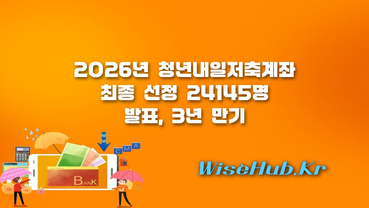 청년내일저축계좌 - 청년내일저축계좌 2026년 최종 선정 24145명 발표 및 만기 수령 혜택 총정리