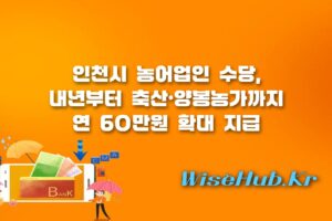 인천시 농어업인 수당 - 인천시 농어업인 수당 축산·양봉농가까지 확대… 연 60만원 지원