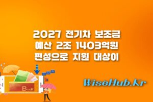 2027 전기차 보조금 - 2027 전기차 보조금 예산 2조 1403억원 역대 최대 편성, 지원 대상 43만대로 대폭 확대